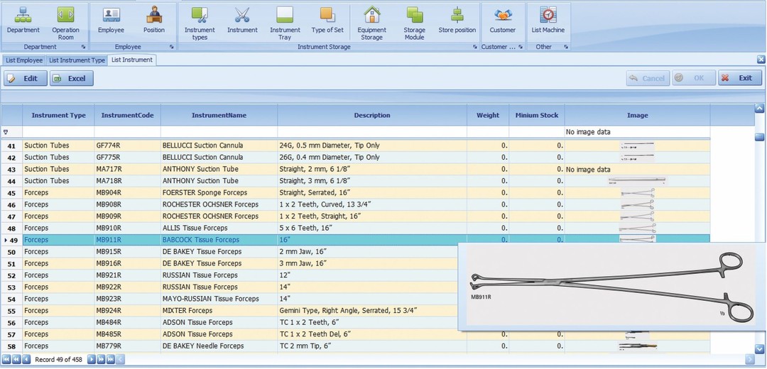Identification | CSSD-Connect